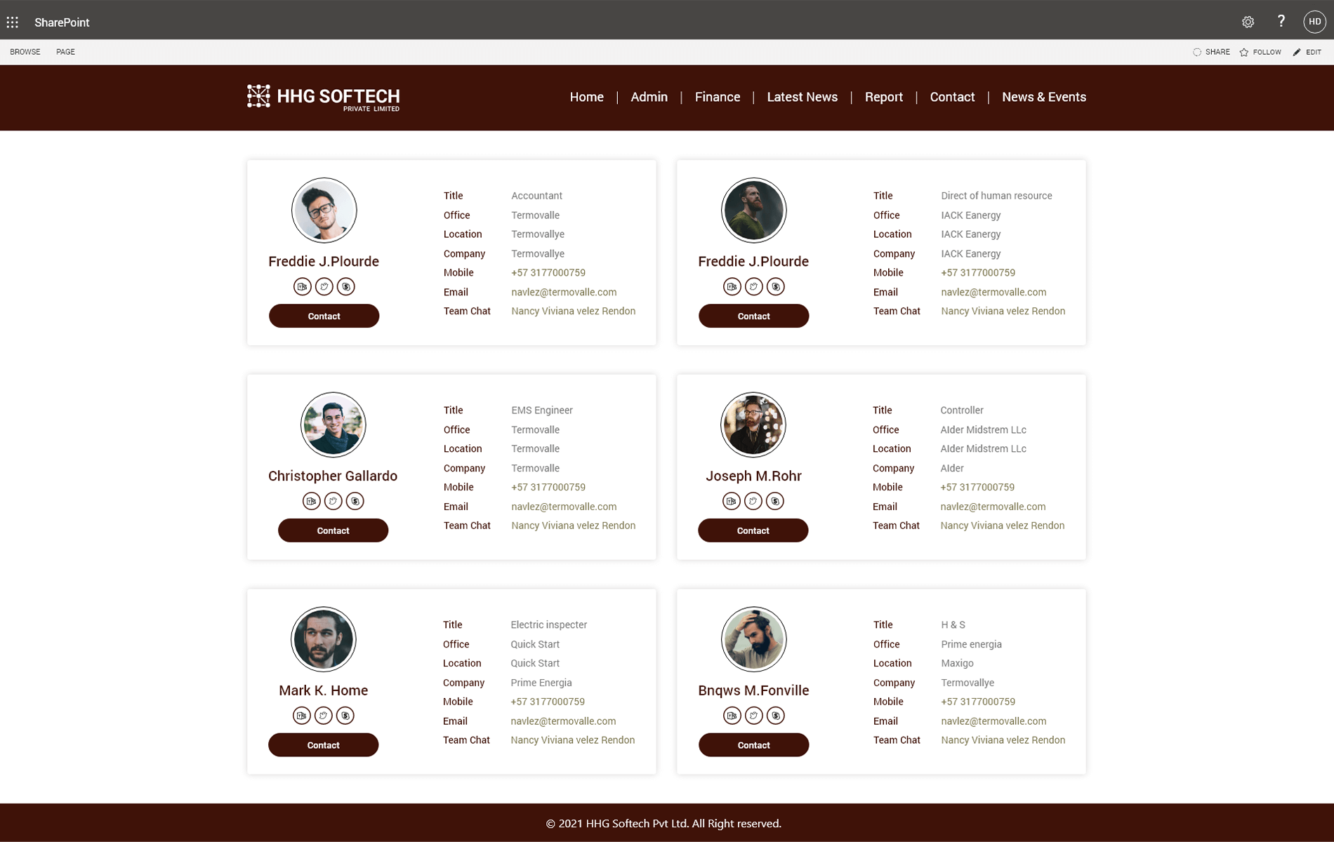 contactDirectory