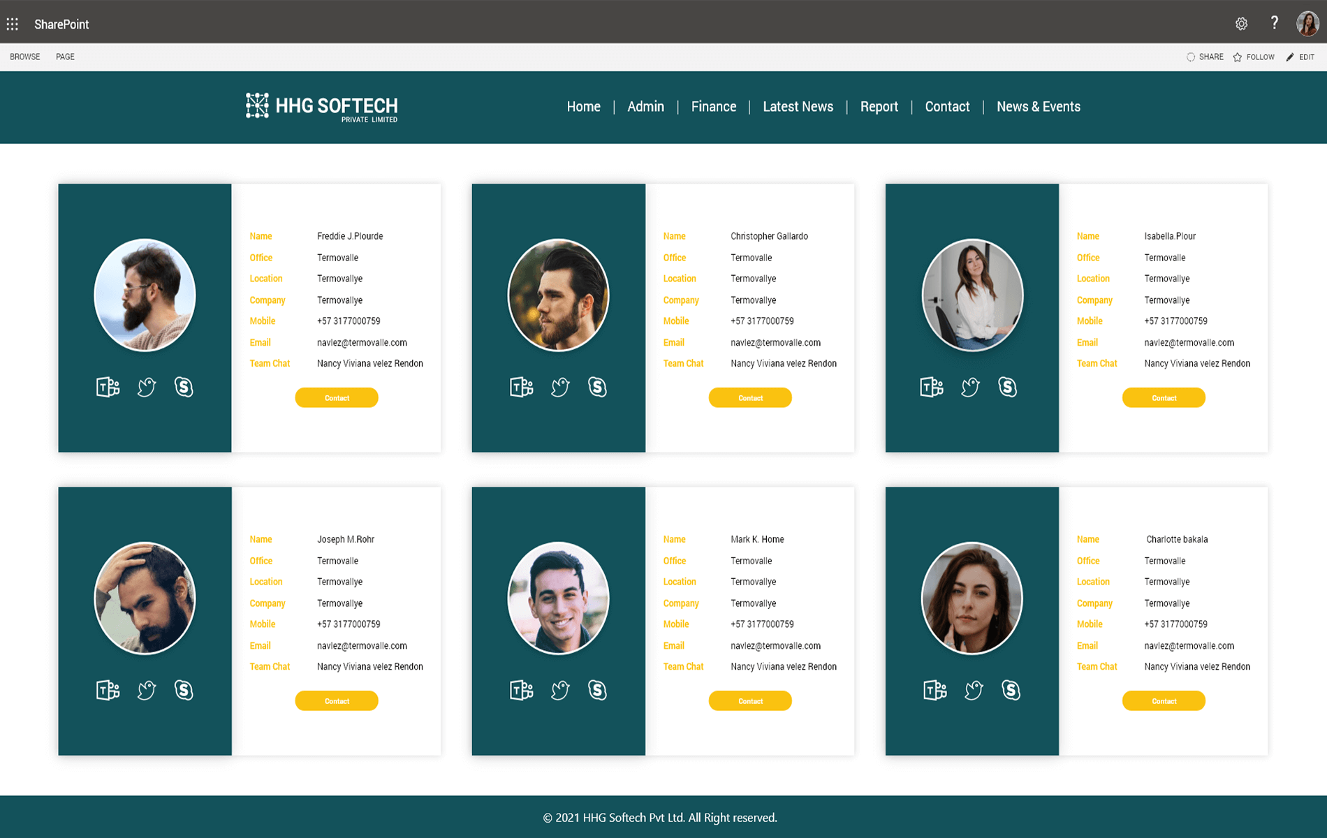 contactDirectory