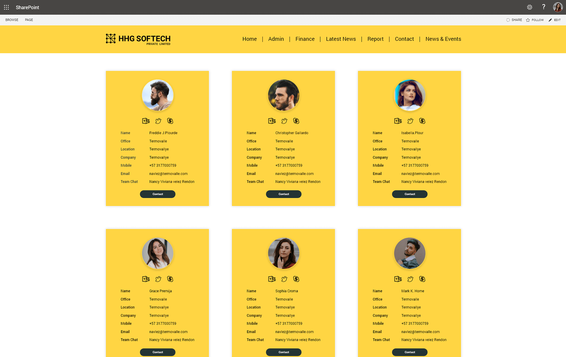 contactDirectory