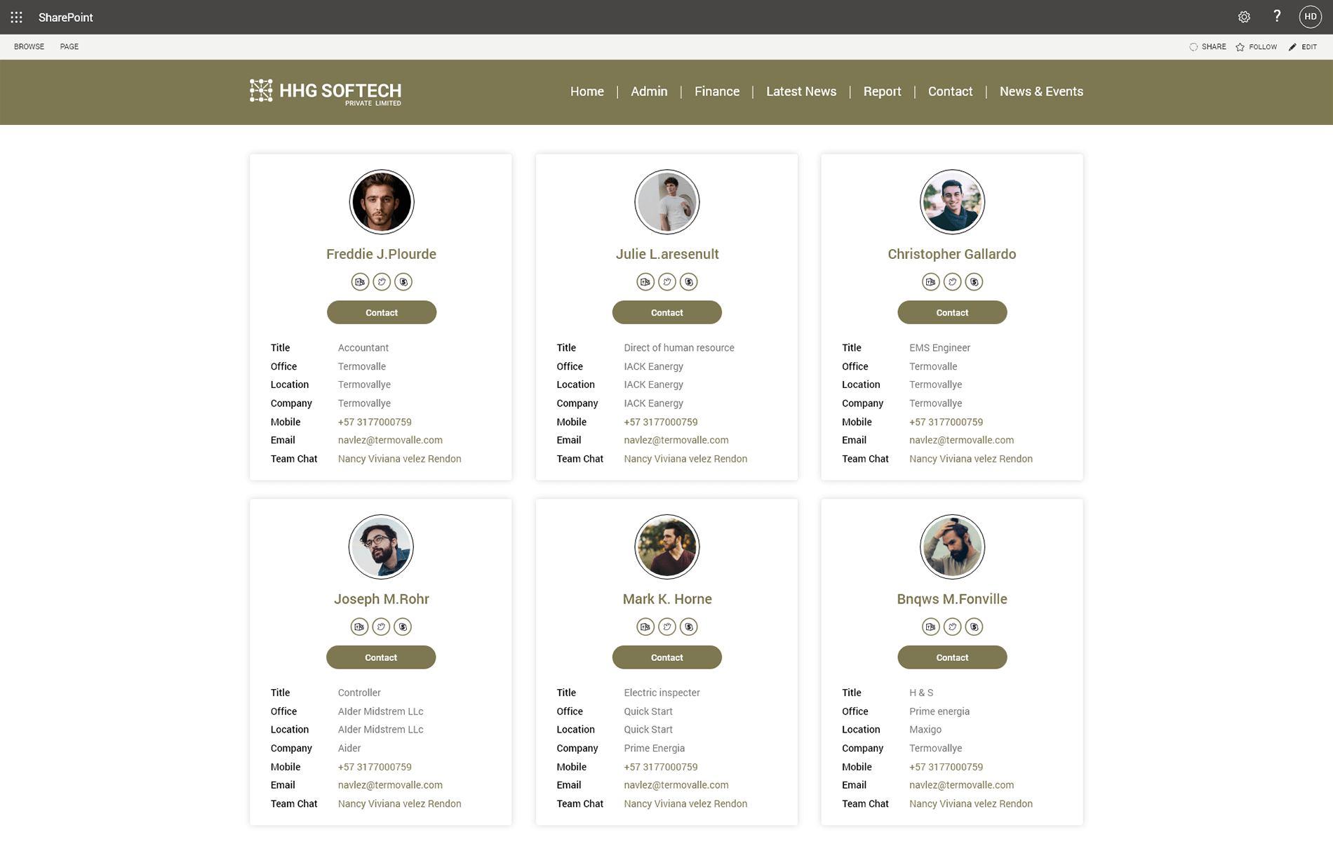 contactDirectory